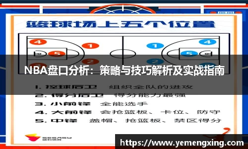 NBA盘口分析：策略与技巧解析及实战指南