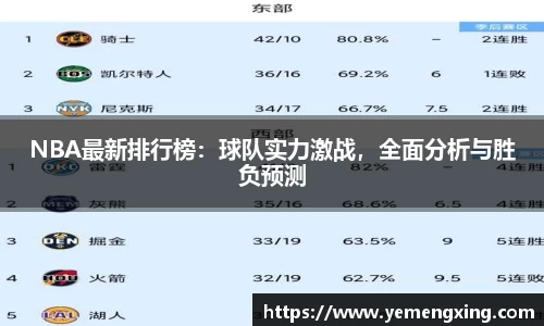 NBA最新排行榜：球队实力激战，全面分析与胜负预测